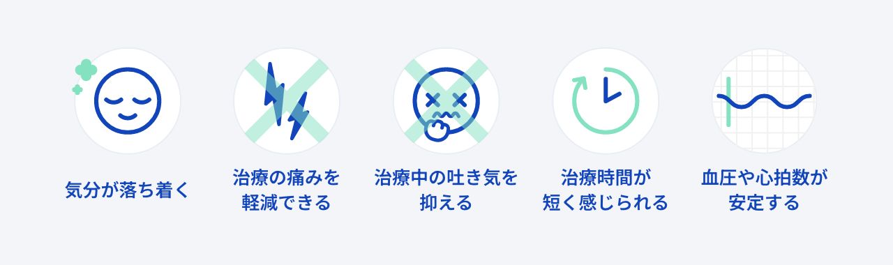 「気分が落ち着く」「治療の痛みを軽減できる」「治療中の吐き気を抑える」「治療時間が短く感じられる」「血圧や心拍数が安定する」