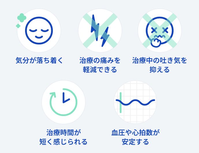 「気分が落ち着く」「治療の痛みを軽減できる」「治療中の吐き気を抑える」「治療時間が短く感じられる」「血圧や心拍数が安定する」
